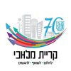 קרית-מלאכי